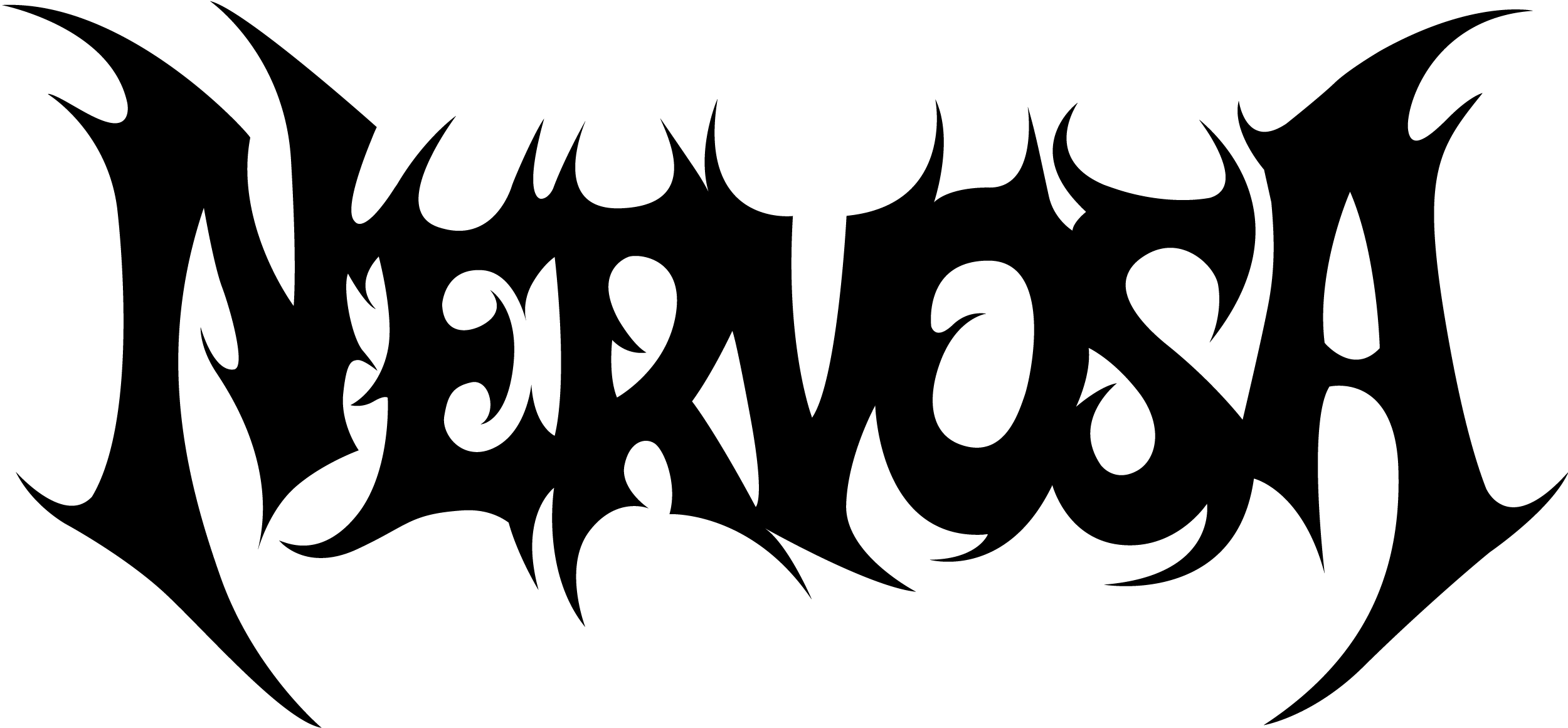 Band logo Nervosa - black font-colour - transparent background